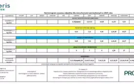 Zrzut ekranu 2025-05-22 070429