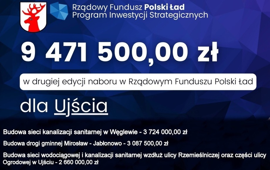 Zdjęcie do Rozstrzygnięcie drugiej edycji Rządowego Funduszu Polski Ład:...