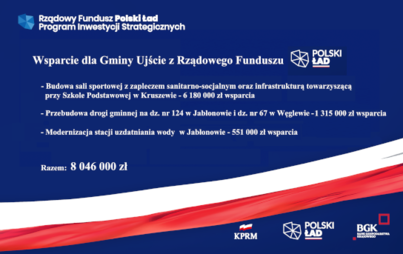 Zdjęcie do Wyniki pierwszego naboru w ramach Rządowego Funduszu Polski Ład: Program Inwestycji Strategicznych. 
