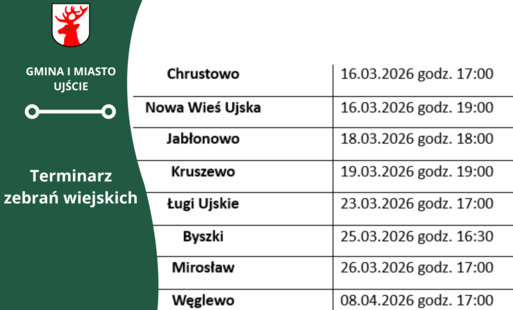 Zdjęcie do Terminarz zebrań wiejskich w 2026 roku
