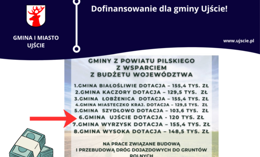 Zdjęcie artykułu z dnia 01-04-2026