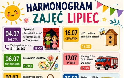 Zdjęcie do Robimy naleśniki!
